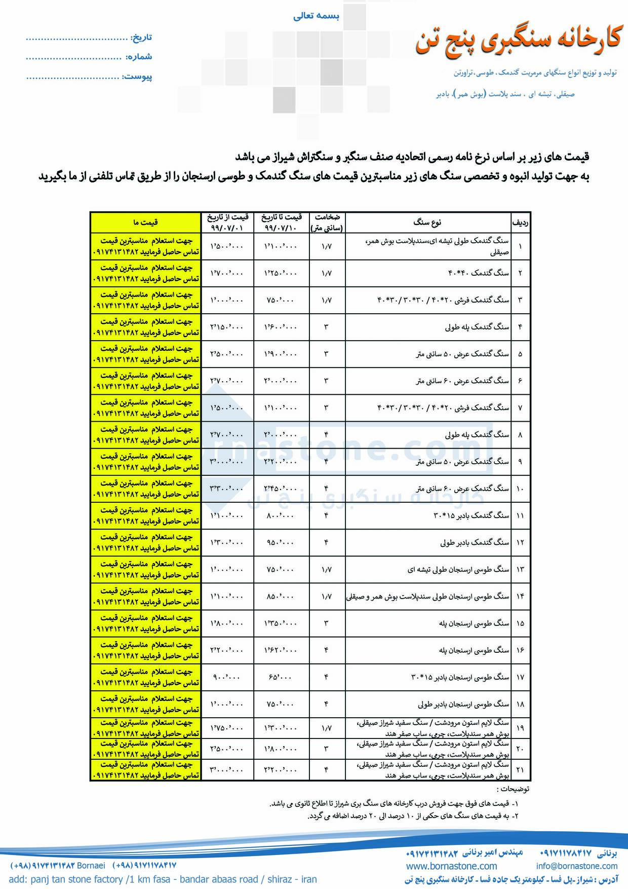 نرخ نامه سنگ, قیمت سنگ گندمک و قیمت سنگ طوسی ارسنجان